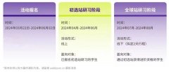 2024年SIC商賽報(bào)名時(shí)間與步驟公公布，犀牛SIC商賽同步輔導(dǎo)培訓(xùn)班招生組隊(duì)中……