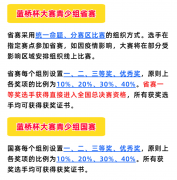 “藍橋杯”大賽考什么？藍橋杯編程輔導哪里有？