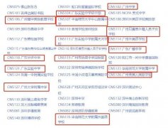 廣州小升初參加AMC8有用嗎？附廣州AMC8數(shù)學競賽培訓機構(gòu)