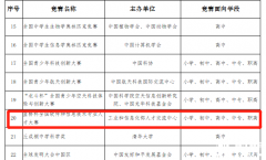 2024年15屆藍(lán)橋杯青少組即將比賽！比賽時(shí)間/比賽內(nèi)容/培訓(xùn)課程
