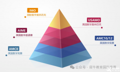 廣州amc8怎么報名？廣州AMC8數(shù)學競賽培訓機構(gòu)哪里有？