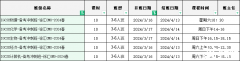 IG可以重考嗎？IGCSE可以重考嗎？