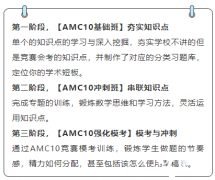 AMC10暑期課程培訓(xùn)班型介紹！AMC10備考難點(diǎn)在哪？