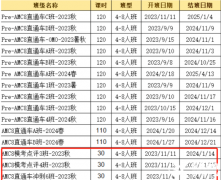 廣州AMC8課程咨詢~廣州AMC8競賽輔導機構(gòu)哪家好？