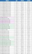 AMC8競(jìng)賽對(duì)廣州小升初有用嗎？廣州AMC8競(jìng)賽培訓(xùn)機(jī)構(gòu)介紹！