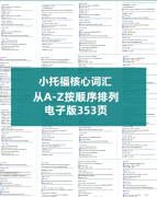 小托福一文詳解！小托福適合學(xué)生/含金量/難點(diǎn)/輔導(dǎo)課程……