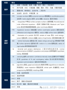 A-Level課程考前規(guī)劃！附A-Level課程暑期培訓(xùn)最新課表安排！