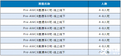 小升初AMC8備考課程培訓(xùn)！