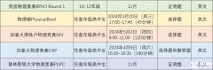 犀牛物理競賽直通車，一次備考拿下物理碗/BPhO/SIN/CAP競賽！