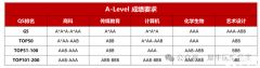Alevel課程體系一文詳解！體制內(nèi)轉(zhuǎn)軌必看！