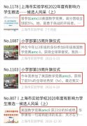 AMC8有助于拿到三公面單嗎？AMC8考多少分比較有優(yōu)勢？