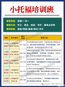 小托?？际裁磧?nèi)容?選擇報(bào)班還是自學(xué)?