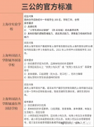 上海三公申請規(guī)劃，1-5年級請這樣做！