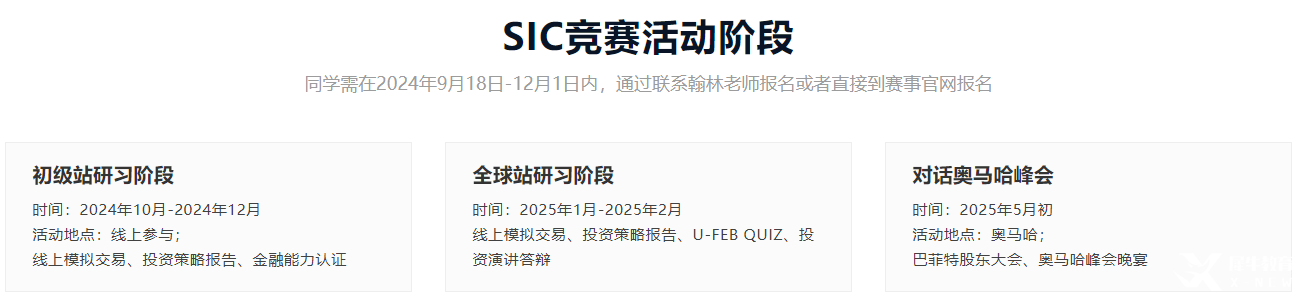 2025年SIC春季賽報考時間如何安排？2025年SIC春季賽考什么？