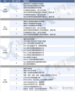如何備考雅思？犀牛雅思培訓(xùn)課程詳細(xì)介紹！..
