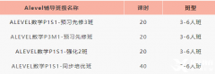 ALEVEL數(shù)學(xué)培訓(xùn)輔導(dǎo)課程，Alevel數(shù)學(xué)相對(duì)于國內(nèi)數(shù)學(xué)哪個(gè)難？
