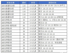 AMC8報名倒計時！2025AMC8報名考試時間安排..