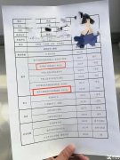 AMC8數(shù)學競賽有用嗎? AMC8數(shù)學競賽詳細介紹！