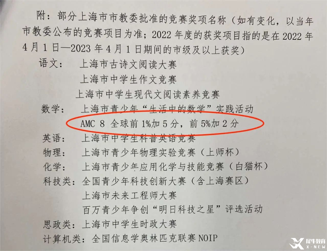 思維100和AMC8有哪些區(qū)別？孩子參加思維100還是AMC8？一分鐘教你選擇更適合孩子的國際競賽