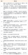 HiMCM競賽如何準(zhǔn)備？零基礎(chǔ)學(xué)生可以學(xué)習(xí)嗎？