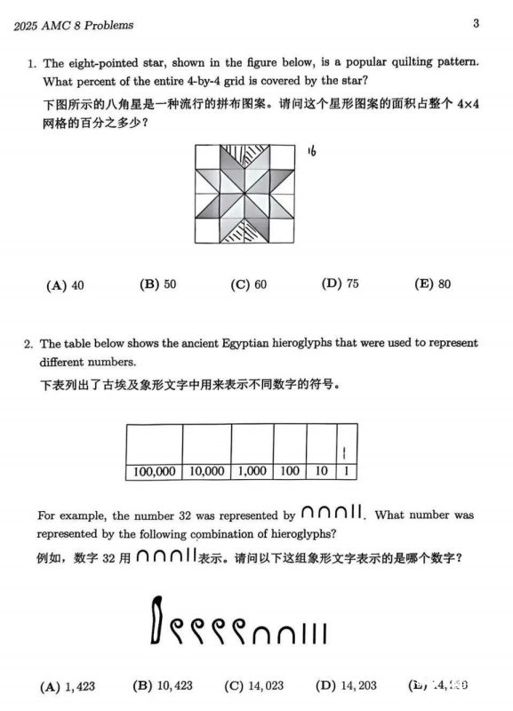 2025年AMC8查分通道已開啟！25年AMC8分數(shù)是多少？針對不同的分數(shù)考后應(yīng)該如何規(guī)劃？
