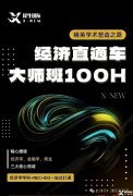 9-11年級商科生必看！靠這門課逆襲牛劍，經(jīng)濟(jì)學(xué)學(xué)科和競賽一站式打通