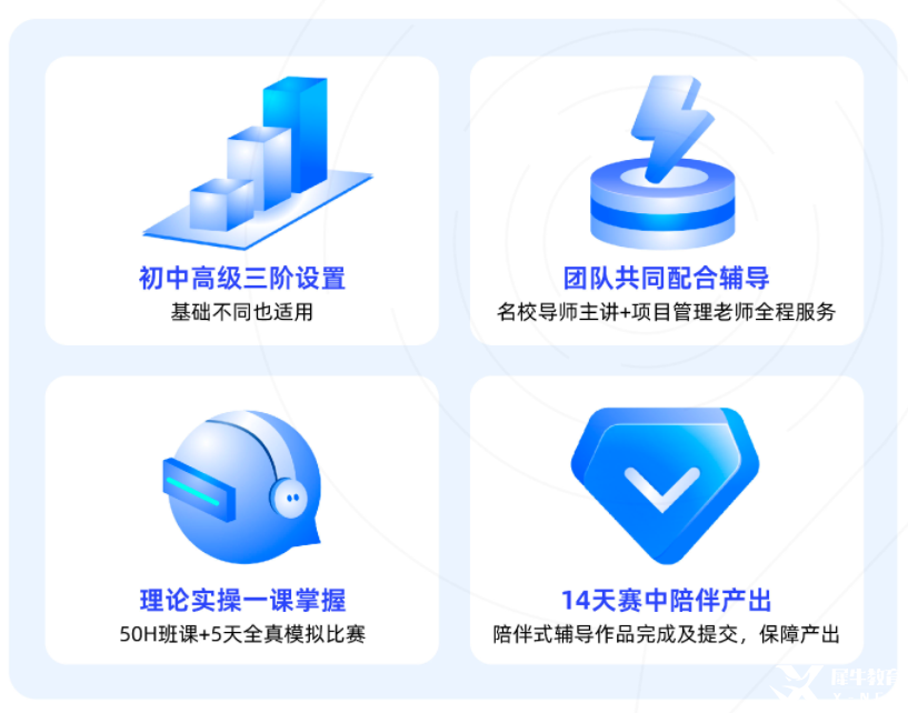 從小白到拿獎！2025年HiMCM數(shù)學建模競賽一文詳解！