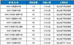2025年AMC10競賽培訓(xùn)輔導(dǎo)課程推薦，課程安排介紹！