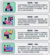 2025上海AP擇校全攻略：頂尖學(xué)校排名+提分機(jī)構(gòu)深度解析，家長必看!