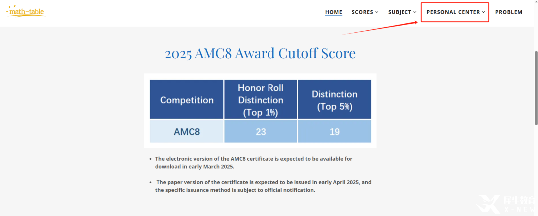2025年AMC8證書何時下載？不同獎項證書有什么用？附AMC8考后規(guī)劃及備考課程~