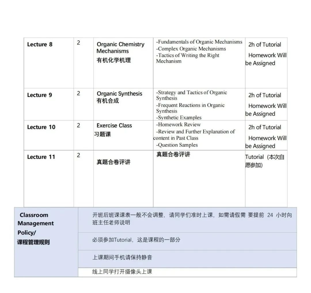 CCC化學(xué)競(jìng)賽都考啥？國(guó)際化學(xué)競(jìng)賽有啥區(qū)別？附培訓(xùn)課程