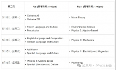 2025AP改革及考試時間安排！AP培訓(xùn)課程