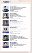 IGCSE生物備考難點，犀牛IG生物培訓課程！