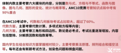 AMC10競(jìng)賽都考哪些知識(shí)點(diǎn)？考試內(nèi)容及難度分析！