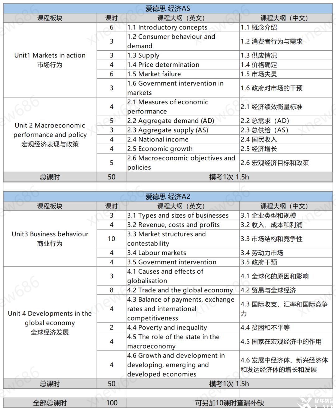 素材表_愛(ài)德思AL經(jīng)濟(jì).png