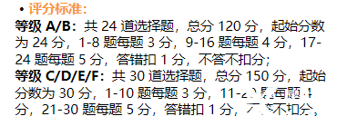 備考25年袋鼠數(shù)學競賽，10個常見問題解答！附袋鼠競賽歷年真題及培訓課程