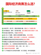 零基礎(chǔ)可以參加哪個(gè)商賽？各大商賽輔導(dǎo)課程推薦！