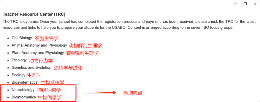 BBO&USABO生物競賽考前沖刺班！10h助你考前查漏補(bǔ)缺 提分沖獎！
