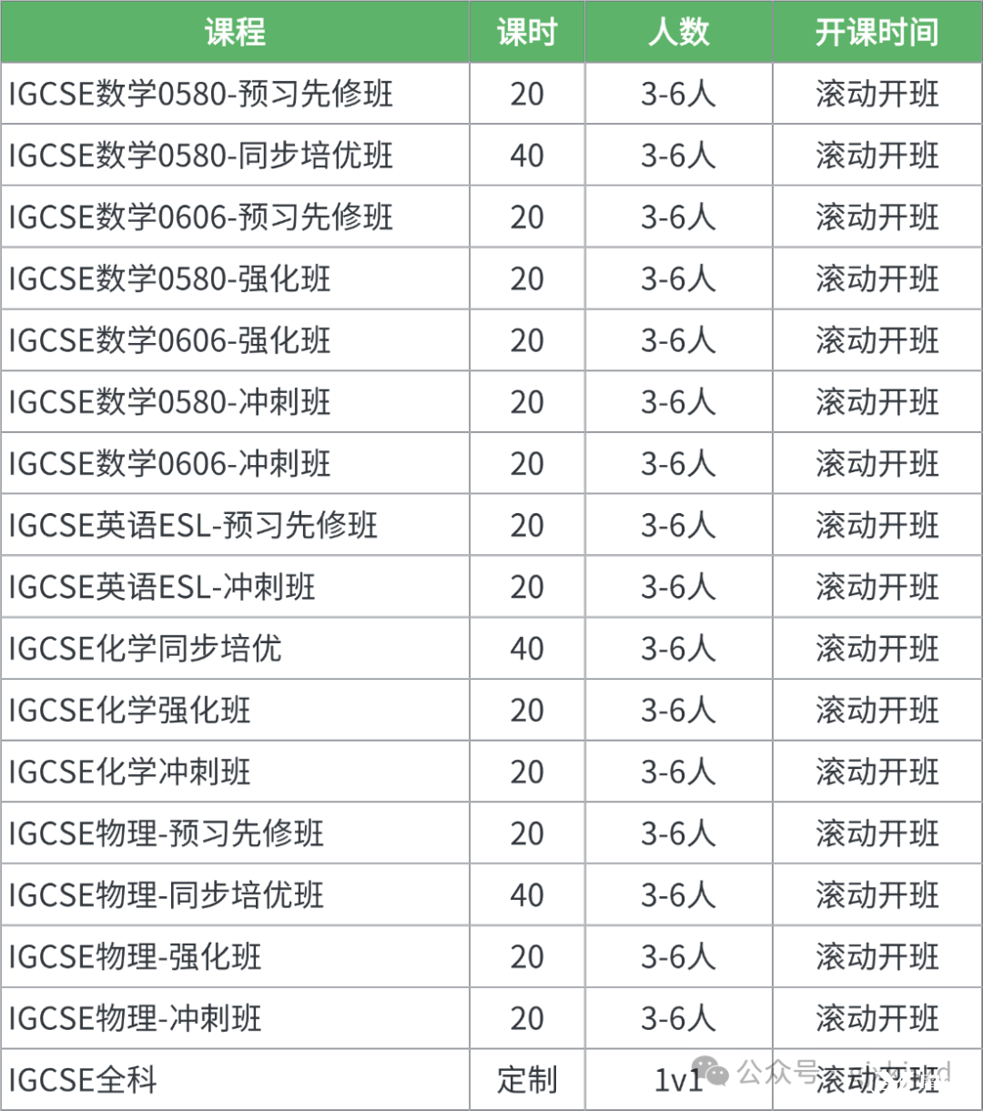 房地產(chǎn)裝修攻略必看簡(jiǎn)約小紅書(shū)配圖 (1).png
