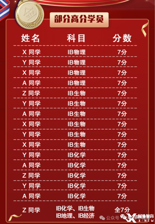 高分學(xué)2.png