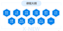 BPHO物理競賽培訓(xùn)班火熱開班！