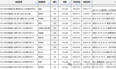 2025PreAMC8課程介紹，為什么要學(xué)Pre AMC8課程？