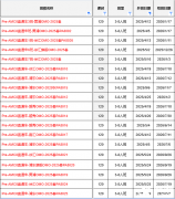 犀牛AMC競賽培訓(xùn)班,詳細(xì)介紹！