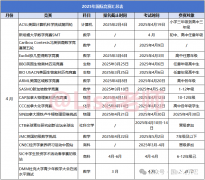 25年4月可參加的國際競賽有哪些?1-12年級(jí)學(xué)生詳細(xì)規(guī)劃方案