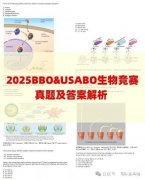 2025BBO&USABO生物競賽真題及答案解析！