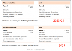 2025年IGCSE數(shù)學(xué)考綱變化，IGCSE名師帶你沖A*！