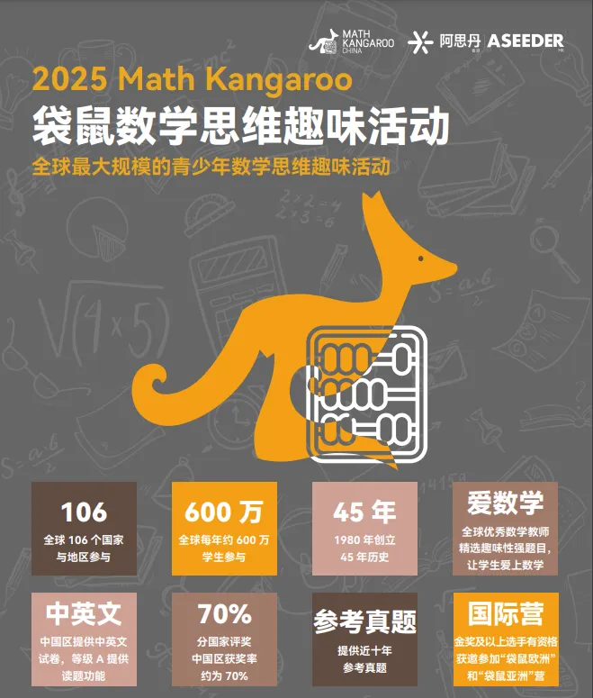 2025年袋鼠數(shù)學(xué)競(jìng)賽分?jǐn)?shù)線預(yù)測(cè)！附查分流程+考后規(guī)劃！