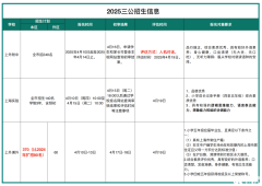 2025年上海三公學(xué)校招生簡(jiǎn)章發(fā)布，招生時(shí)間線梳理！