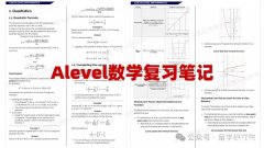Alevel數(shù)學(xué)考試重點(diǎn)考什么?AS和A2階段的考試與復(fù)習(xí)策略！