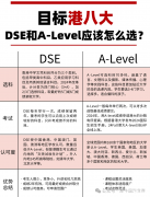 香港DSE=全球名校“黃金跳板”？高考外的另一條名校捷徑！